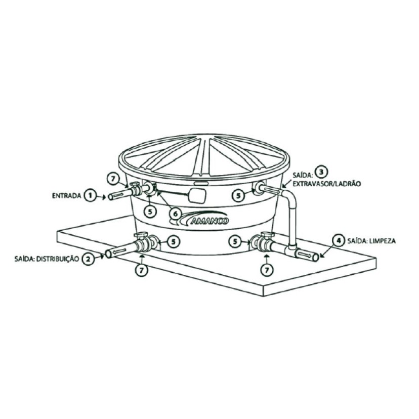 Caixa d’água Polietileno 310L Boca Fechada Amanco 