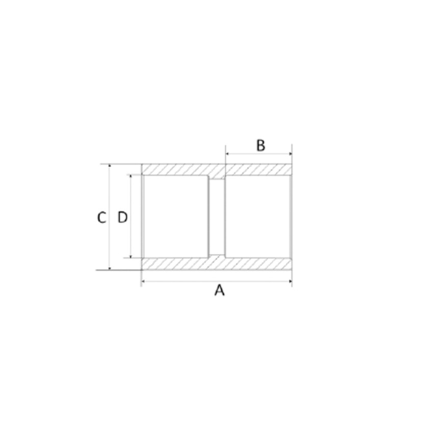 Luva Simples 73mm CPVC Amanco