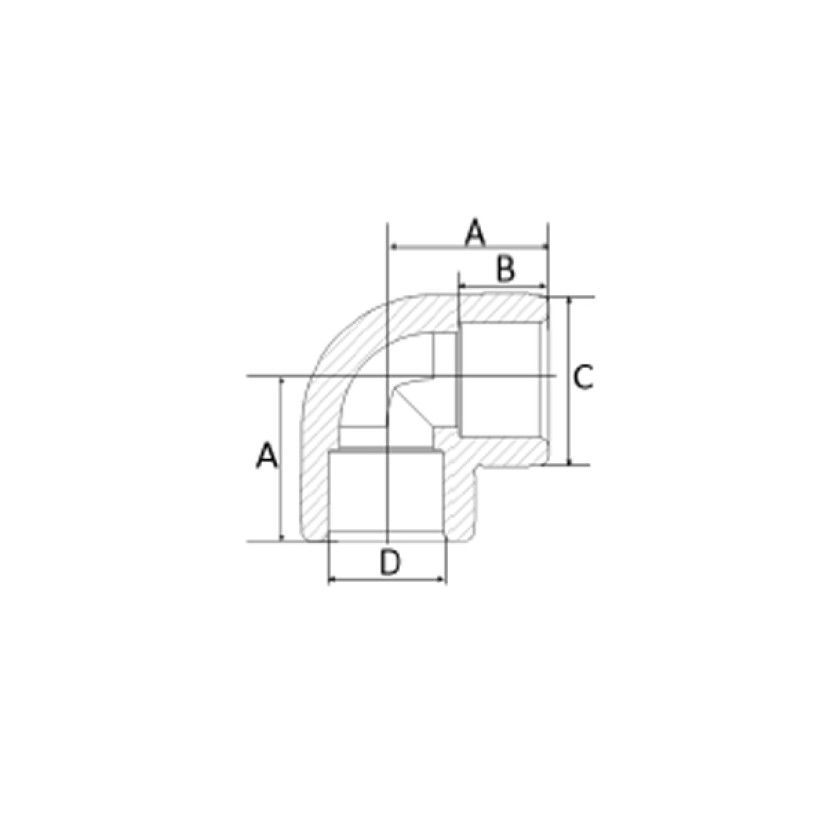 Joelho 32mm 90° PPR Amanco