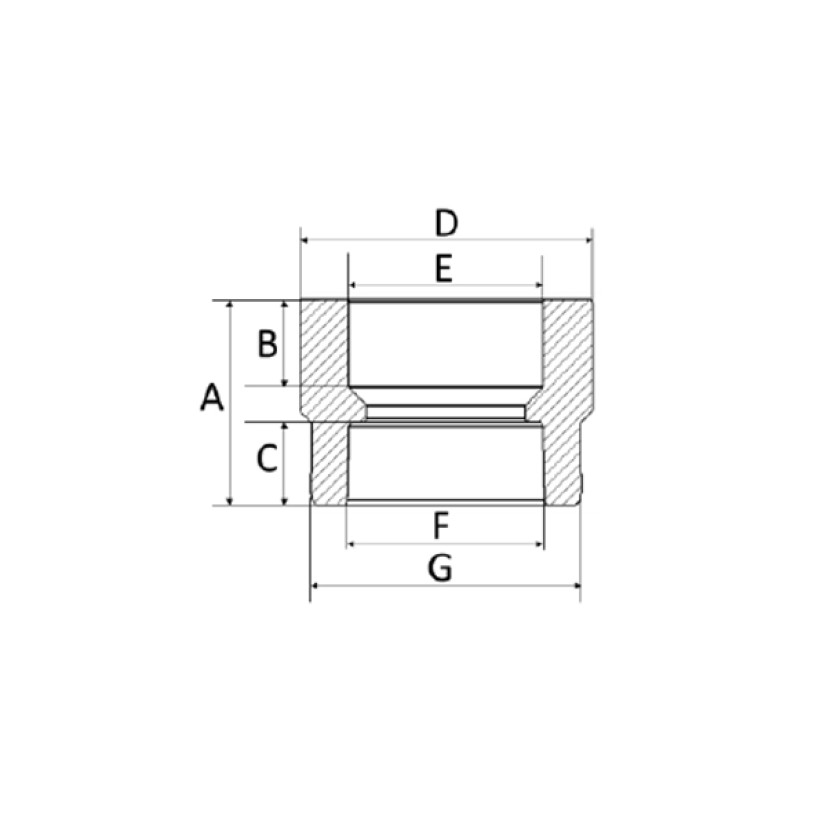 Bucha de Redução 25x20mm PPR Amanco