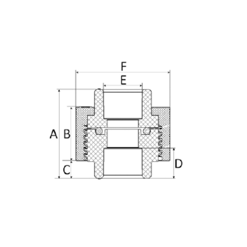 União 20mm PPR Amanco