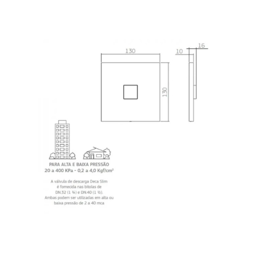 Kit Conversor Hydra Max para Hydra Slim Corten Matte Deca 4916.CT.SLM.MT