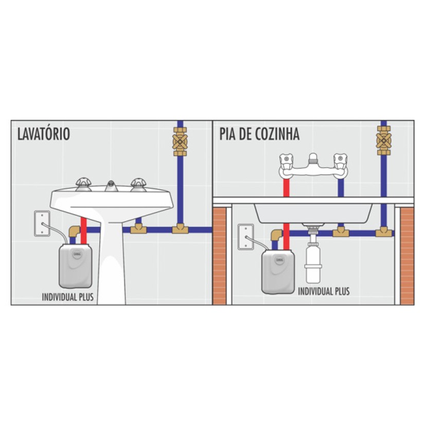 Aquecedor Elétrico Individual Plus 220V - AQ248/2 Cardal