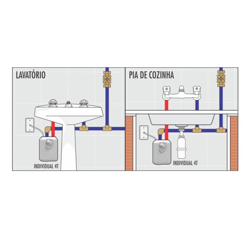 Aquecedor Elétrico Individual 4T 220V - AQ249/2 Cardal