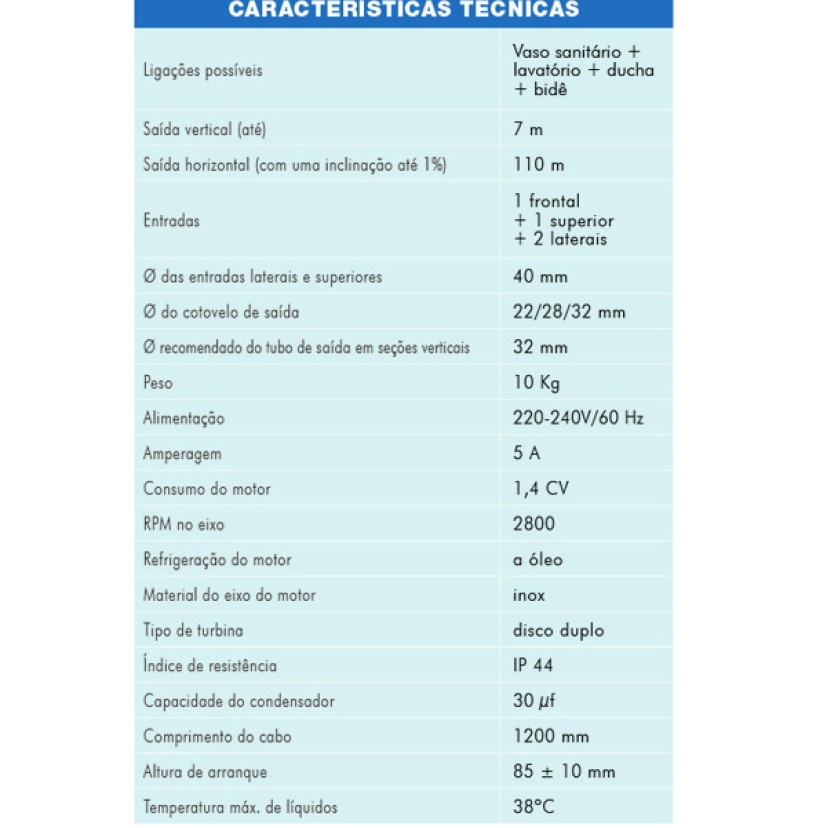 SFA SANIBEST PRO Triturador sanitário para uso intensivo - 220V B3PROBR