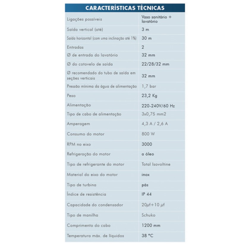 SFA SANICOMPACT C4 Vaso Sanitário com bomba triturador com assento softclose 220V C4LVBR 